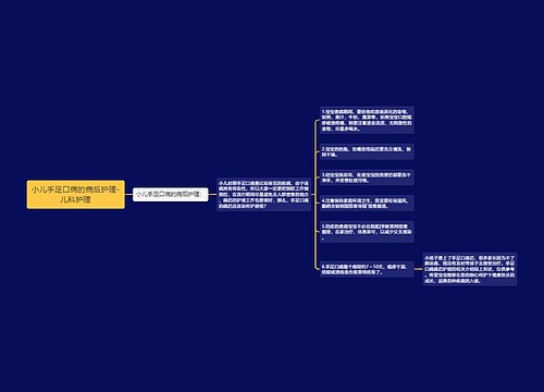 小儿手足口病的病后护理-儿科护理