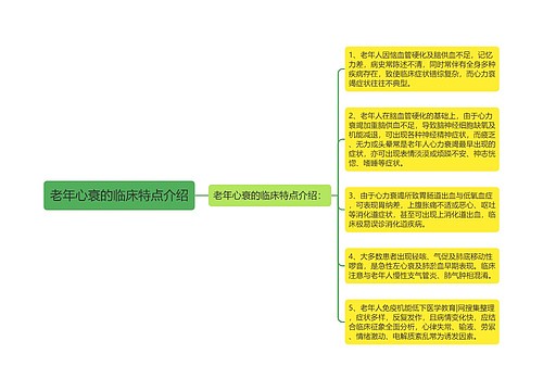 老年心衰的临床特点介绍