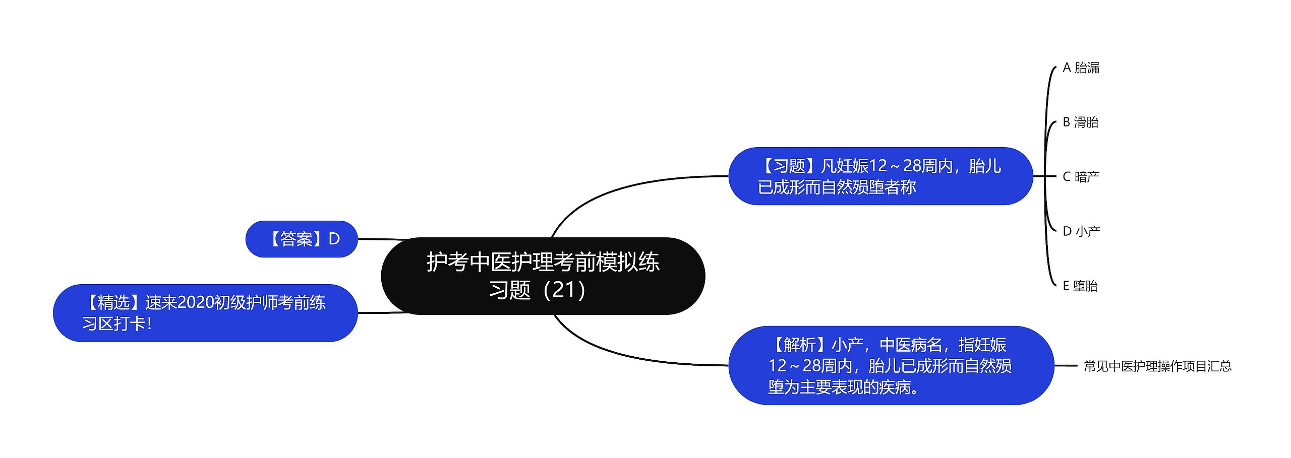 护考中医护理考前模拟练习题（21）思维导图