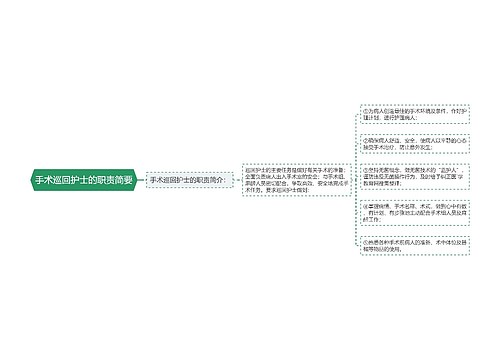 手术巡回护士的职责简要