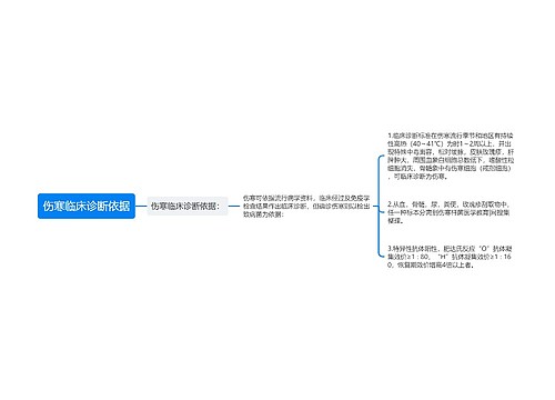 伤寒临床诊断依据