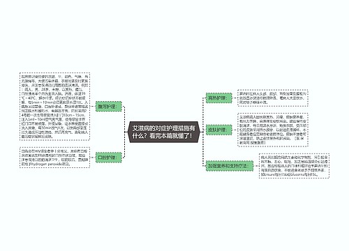 艾滋病的对症护理措施有什么？看完本篇就懂了！