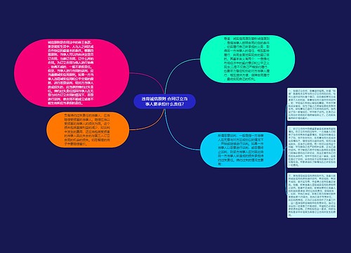 违背诚信原则 合同订立当事人要承担什么责任?