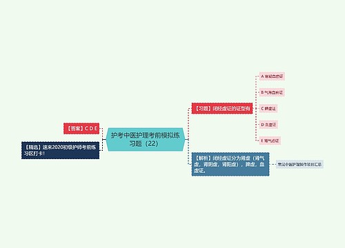 护考中医护理考前模拟练习题（22）