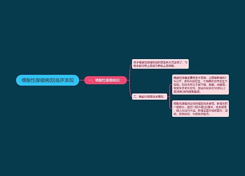 嗜酸性腺瘤病因|临床表现