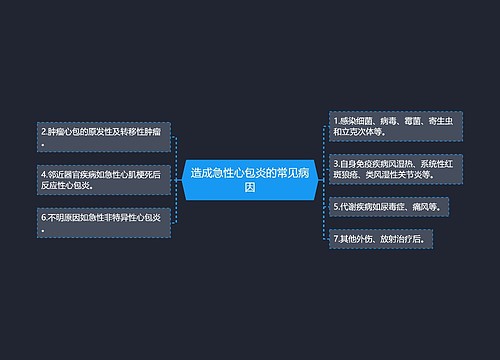 造成急性心包炎的常见病因