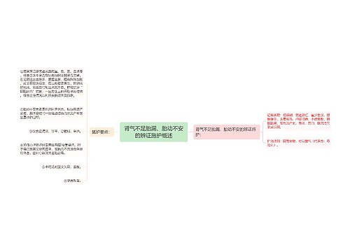 肾气不足胎漏、胎动不安的辨证施护概述