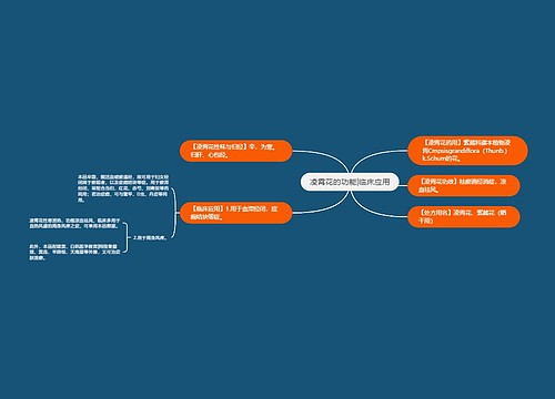 凌霄花的功能|临床应用