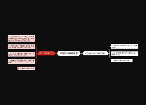 平足症的致病因素