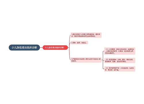 小儿急性肾炎临床诊断