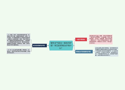 慢性支气管炎一般如何护理？常见的药物治疗有什么？