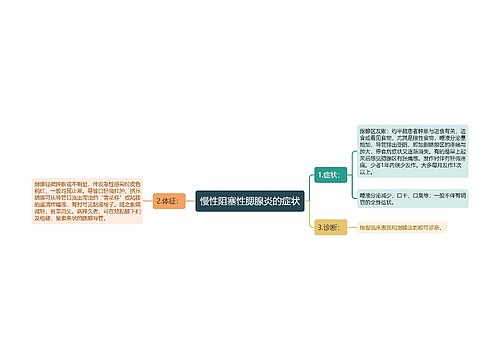 慢性阻塞性腮腺炎的症状