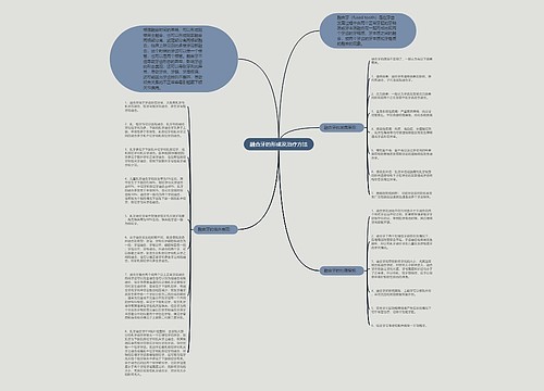 融合牙的形成及治疗方法思维导图