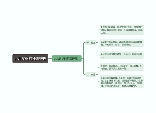 小儿食积的预防护理