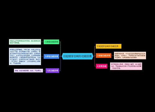引起错牙合畸形功能因素
