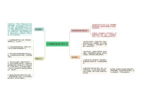 头部胸部急救护理方法