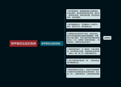 指甲裂伤出血的急救