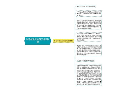 半导体激光应用于组织修整