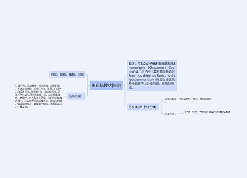 虫白蜡性状|主治