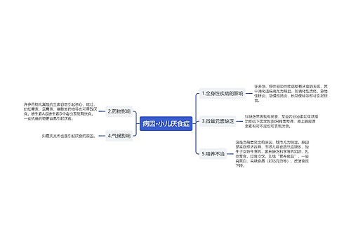 病因-小儿厌食症