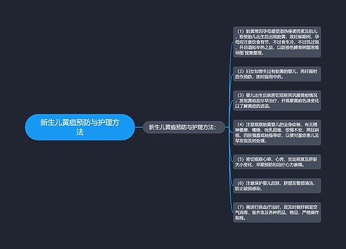 新生儿黄疸预防与护理方法