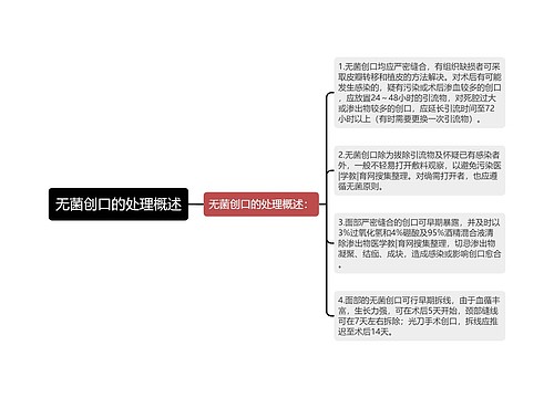 无菌创口的处理概述