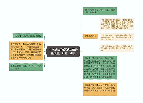 [中药词典]独活的功效是祛风湿、止痛、解表