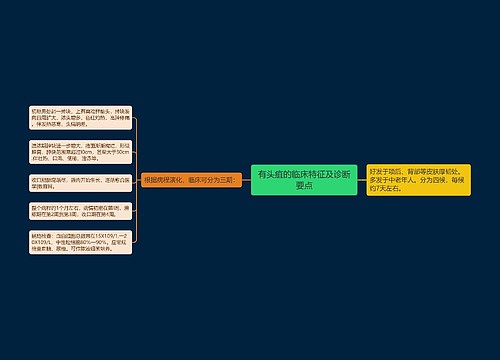 有头疽的临床特征及诊断要点