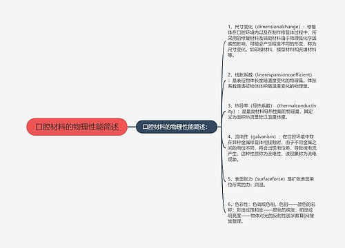 口腔材料的物理性能简述