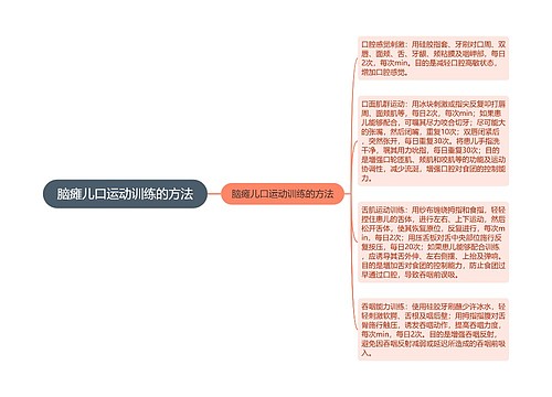 脑瘫儿口运动训练的方法