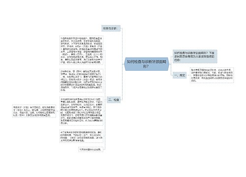 如何检查与诊断牙颌面畸形？