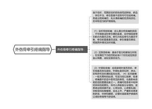 外伤骨牵引疼痛指导