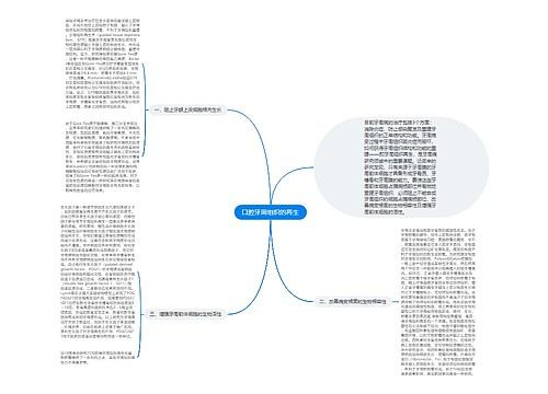 口腔牙周组织的再生