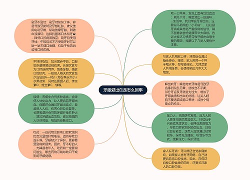 牙龈爱出血是怎么回事