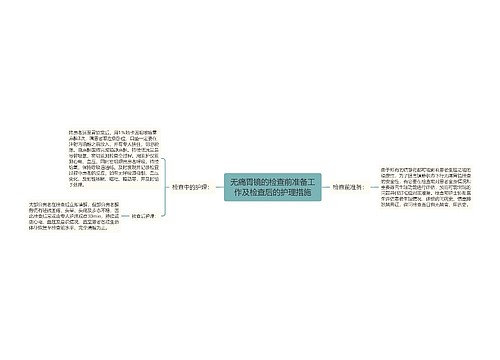 无痛胃镜的检查前准备工作及检查后的护理措施