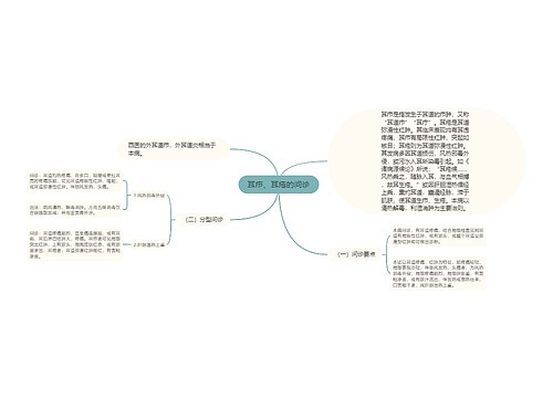 耳疖、耳疮的问诊