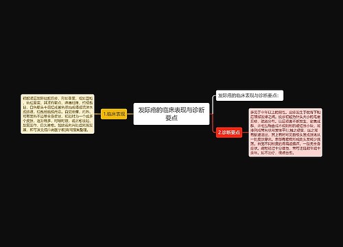 发际疮的临床表现与诊断要点