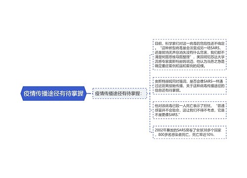 疫情传播途径有待掌握