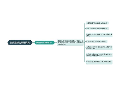 腹膜透析管拔除情况