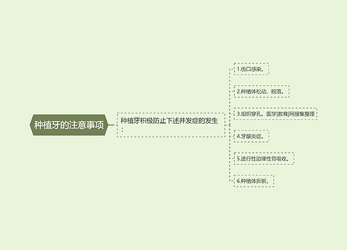 种植牙的注意事项