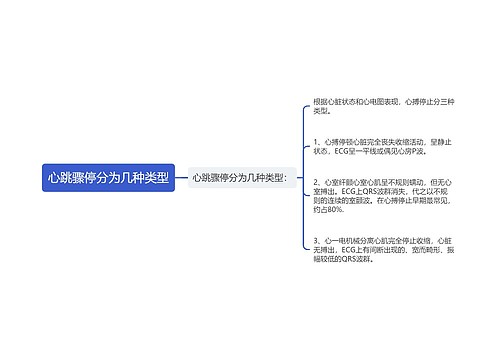 心跳骤停分为几种类型