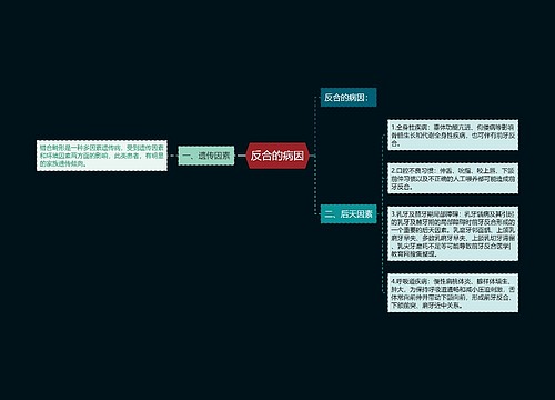 反合的病因