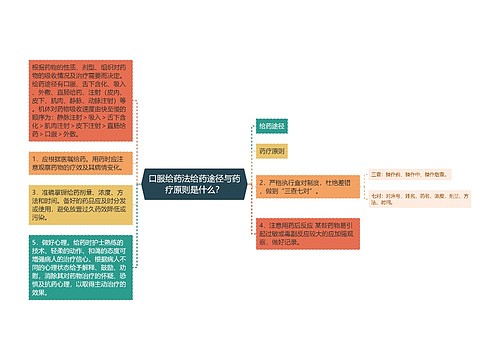 口服给药法给药途径与药疗原则是什么？