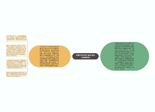 双模手机专利门案件宣布以和解收场