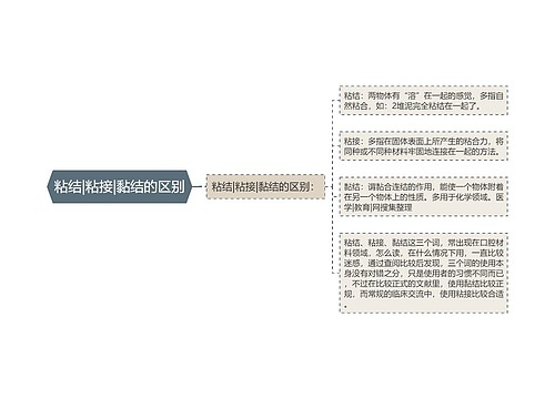 粘结|粘接|黏结的区别