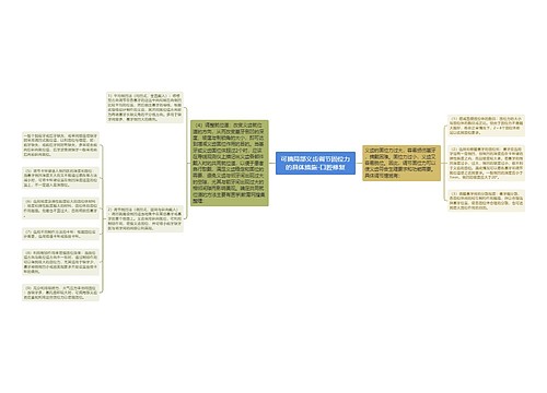 可摘局部义齿调节固位力的具体措施-口腔修复