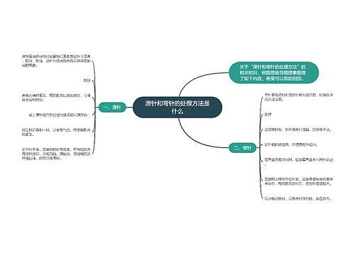 滞针和弯针的处理方法是什么