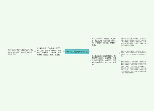 单纯性口腔疱疹的辩证