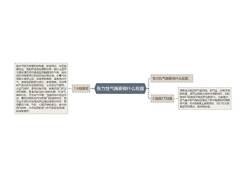 张力性气胸要做什么检查