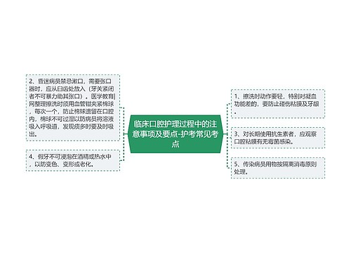 临床口腔护理过程中的注意事项及要点-护考常见考点